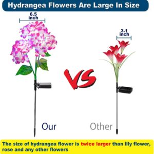 Solar Hydrangea Flower Lights - Image 3