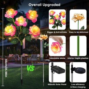 Solar Rose Garden Lights - Image 6