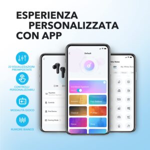 Soundcore Anker P20i Bluetooth Headphones, Bluetooth 5.3 Earphones, Wireless In-Ear Driver 10 mm Headphones with Powerful Bass, 30 Hours Playback, IPX5 Water Resistance, EQ, 2 AI Calling Microphones - Image 4